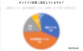 「実際どうなの？東大生にオンライン授業の感想聞いてみた」のサムネイル画像